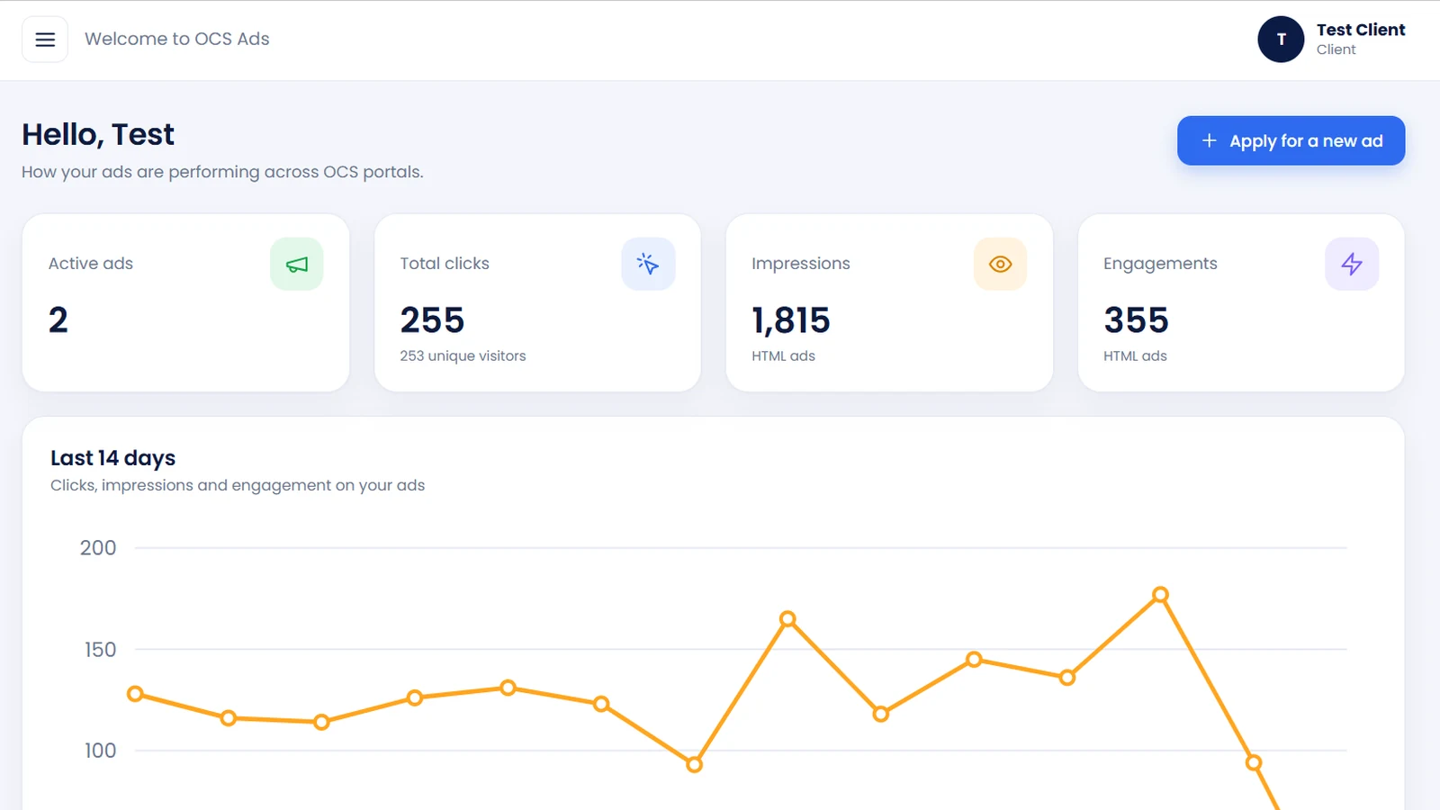 OCS Ads Manager dashboard showing active ads, total clicks, impressions and engagements